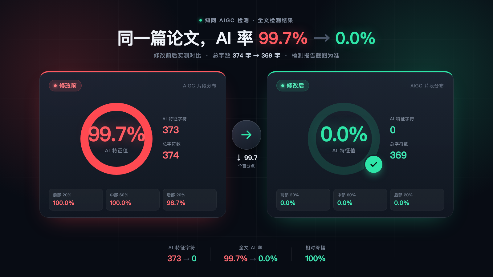 通用宣传图