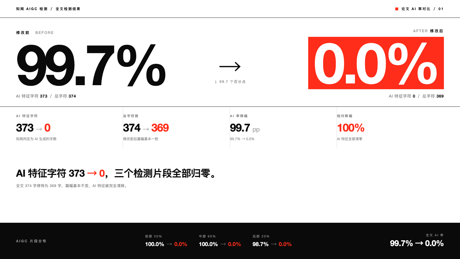 通用宣传图